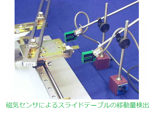 磁気センサによるスライドテーブルの移動量検出